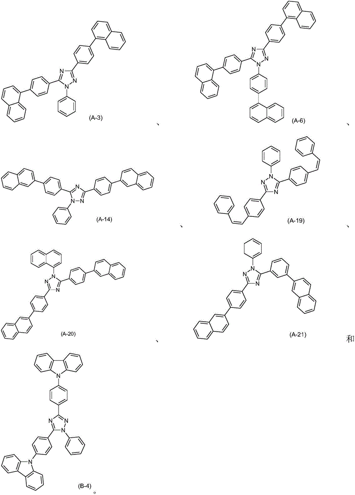 Fluorescent organic light emitting elements having high efficiency