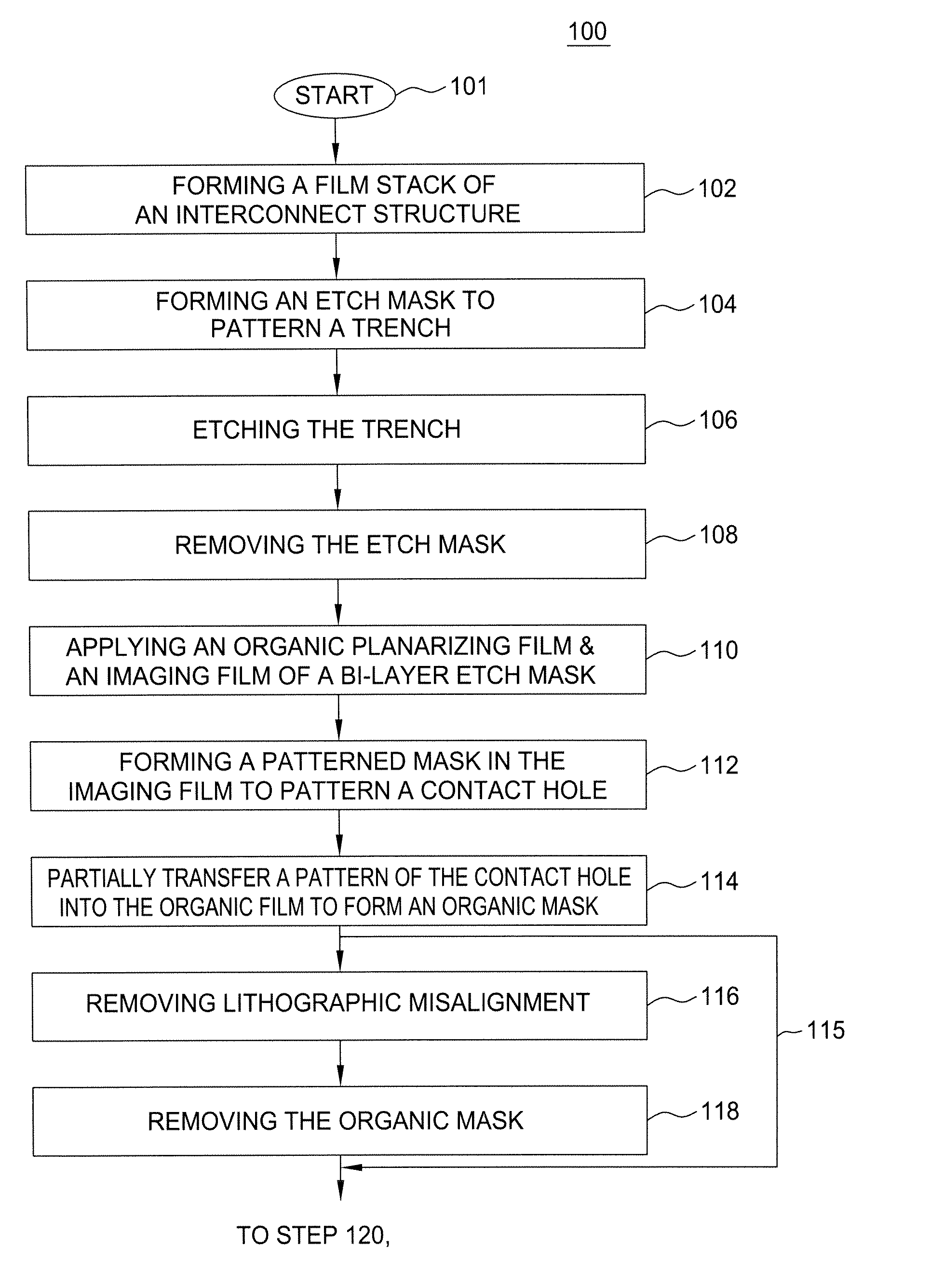 Method of fabricating a dual damascene interconnect structure