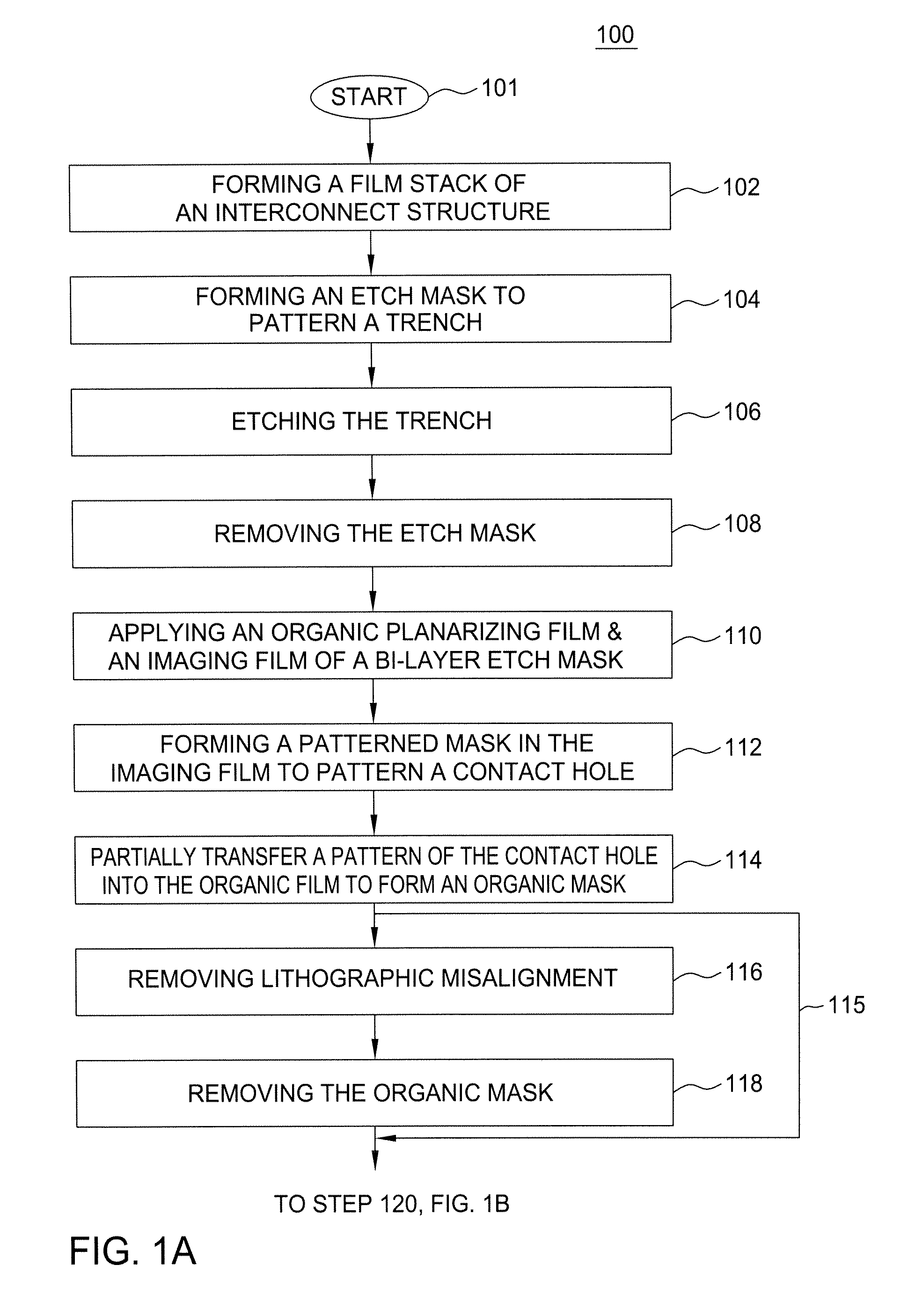 Method of fabricating a dual damascene interconnect structure