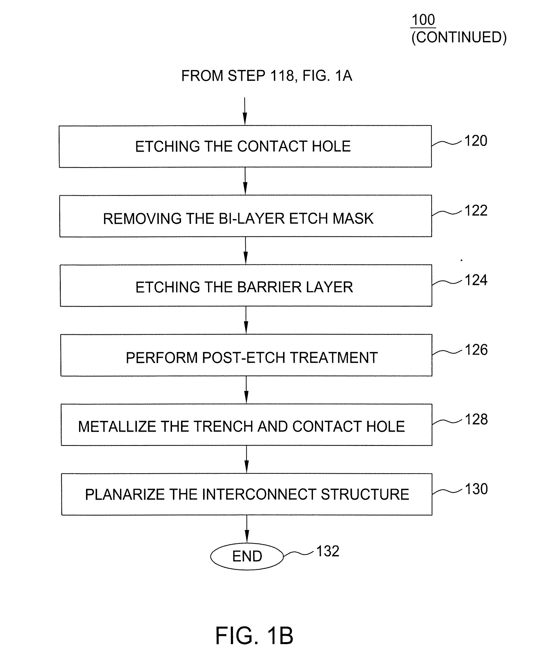 Method of fabricating a dual damascene interconnect structure