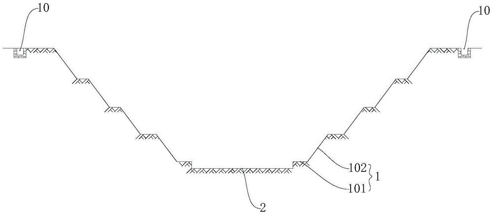 Construction method of integrated pipe trench in soft soil