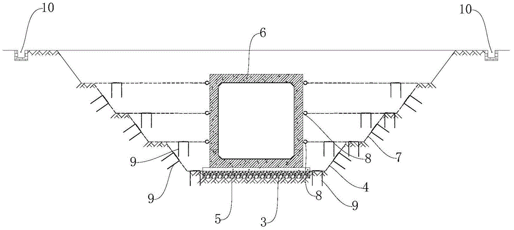 Construction method of integrated pipe trench in soft soil