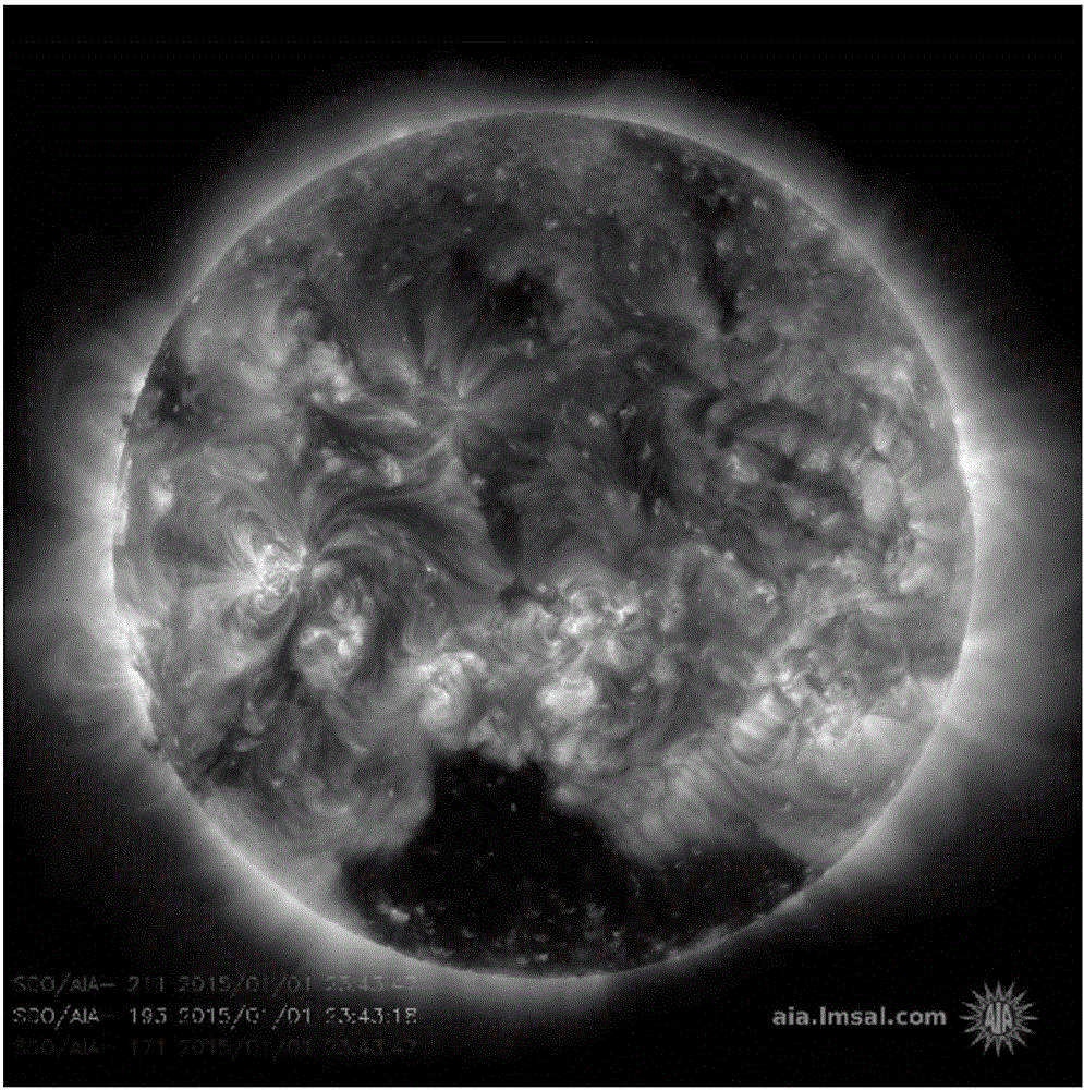 Solar activity recognition method based on scale transformation model