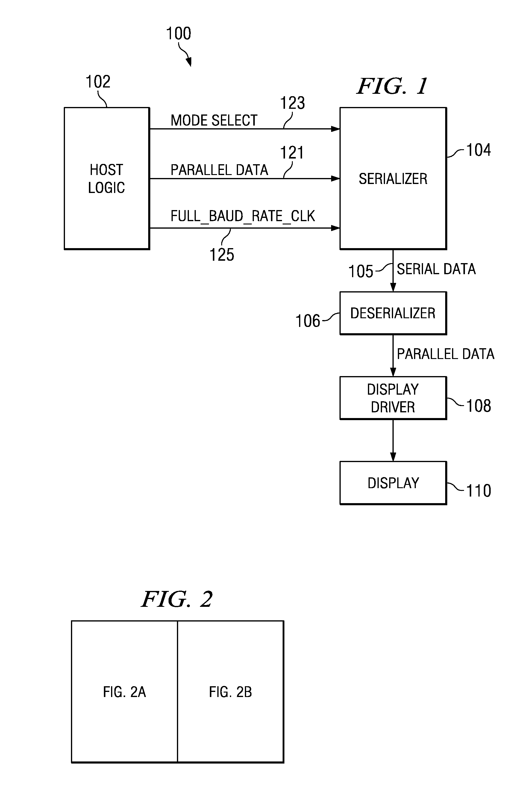 Programmable serializer for a video display