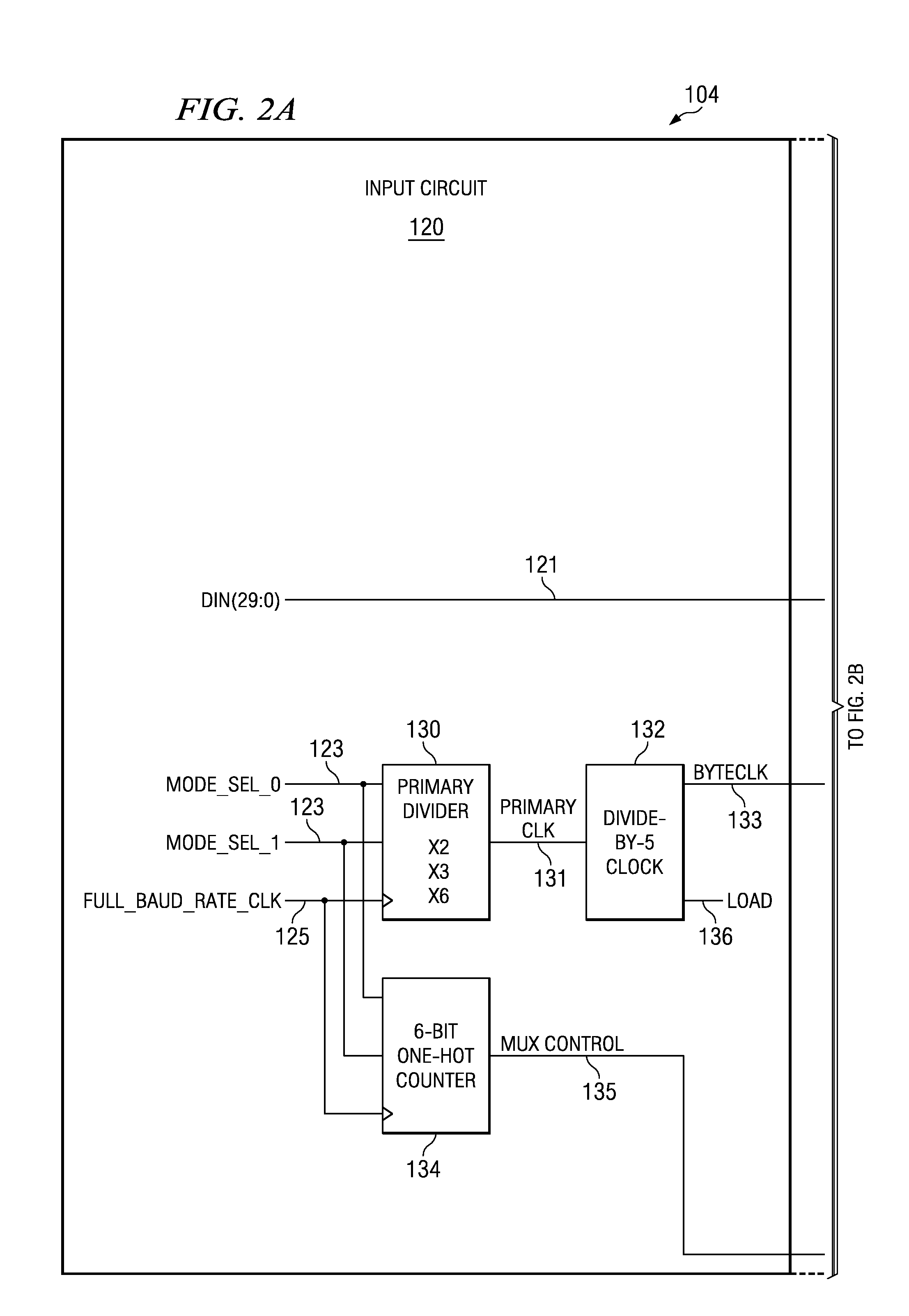 Programmable serializer for a video display