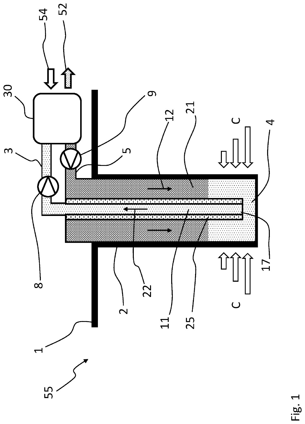 System, an arrangement and method for heating and cooling