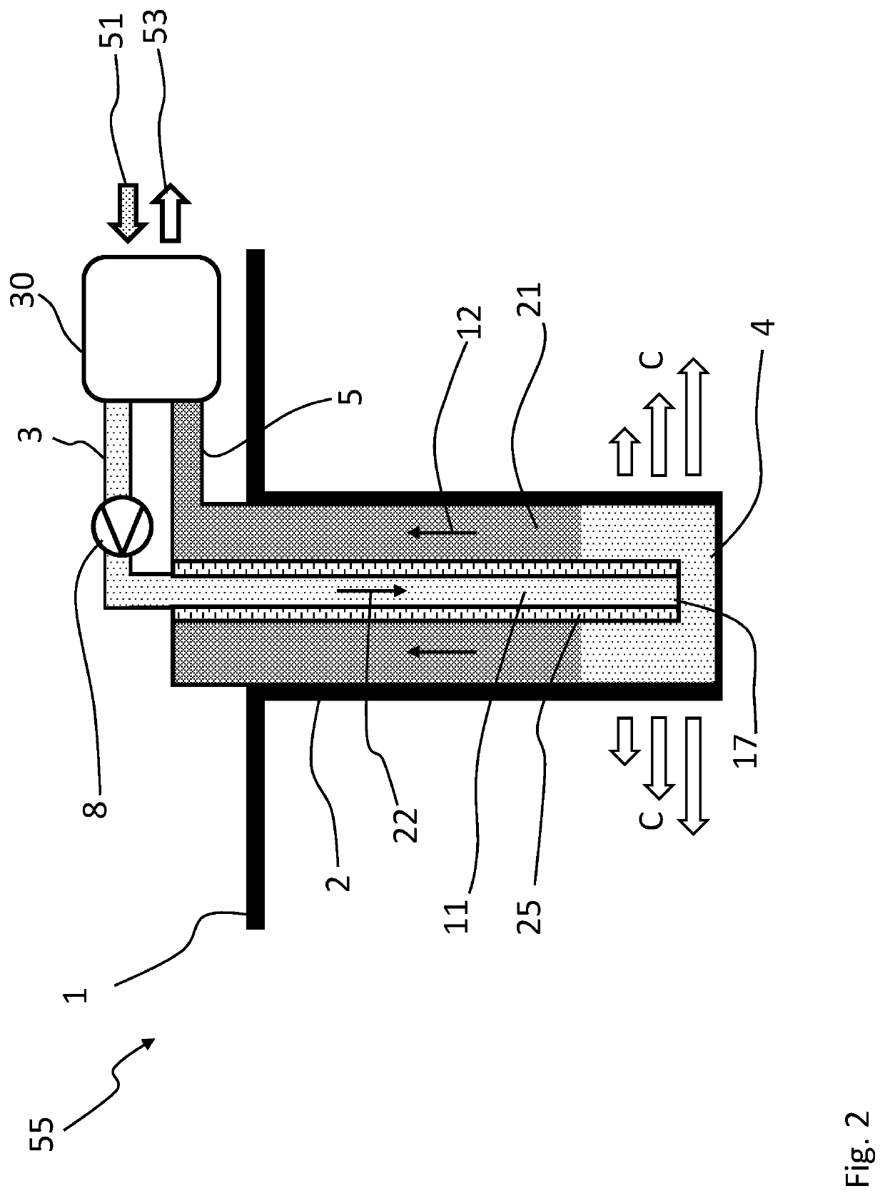 System, an arrangement and method for heating and cooling