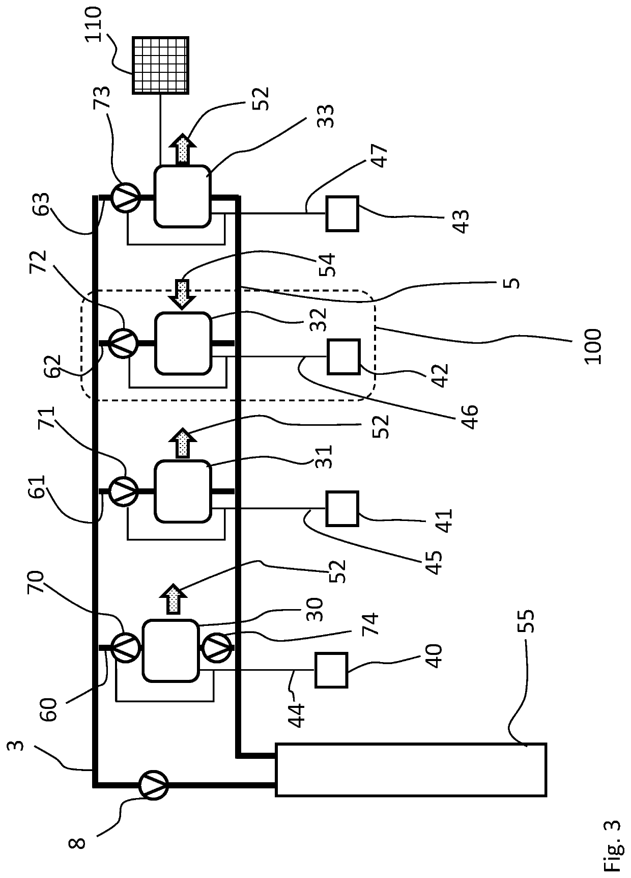 System, an arrangement and method for heating and cooling