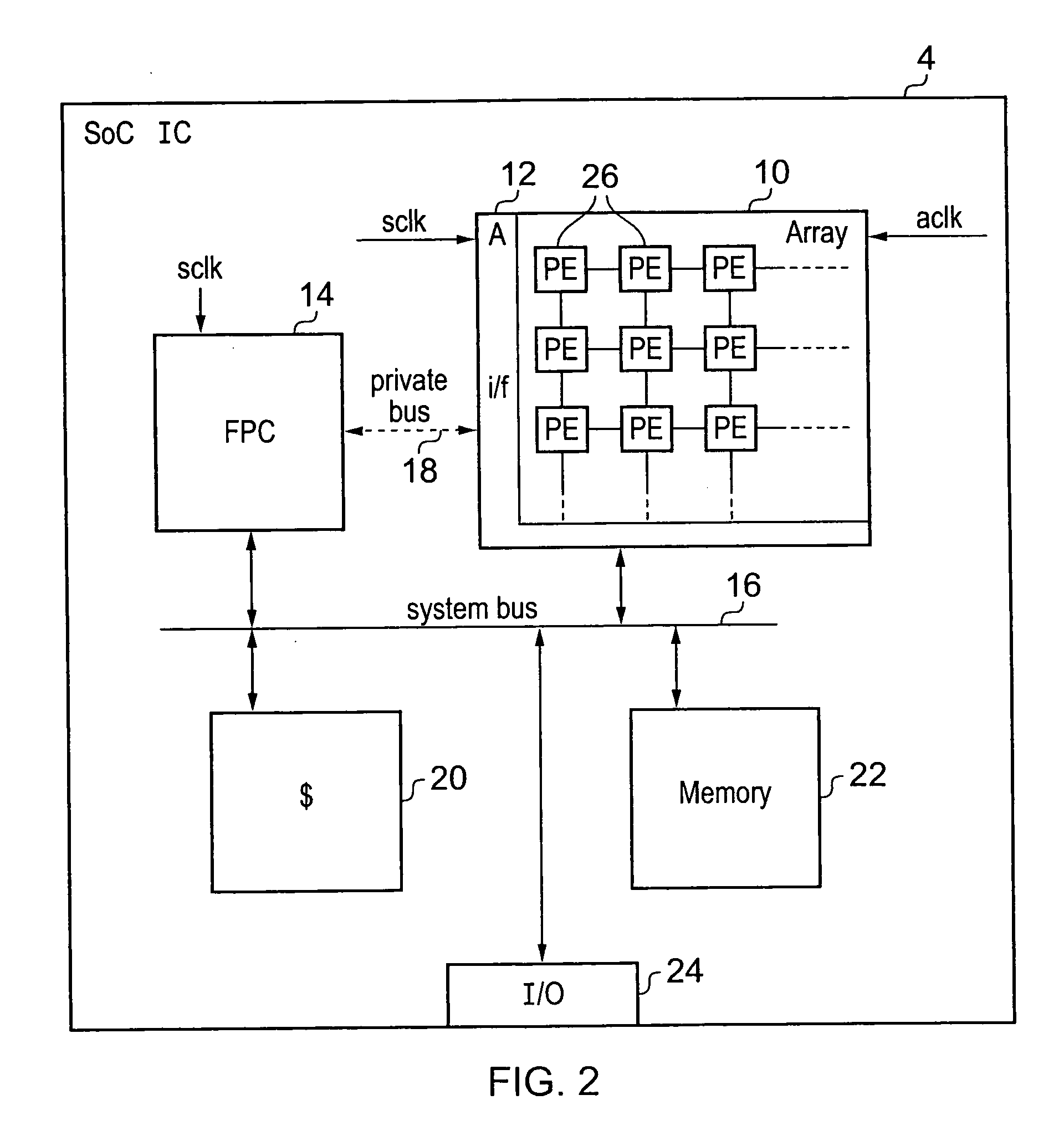 Integrated circuit incorporating an array of interconnected processors executing a cycle-based program