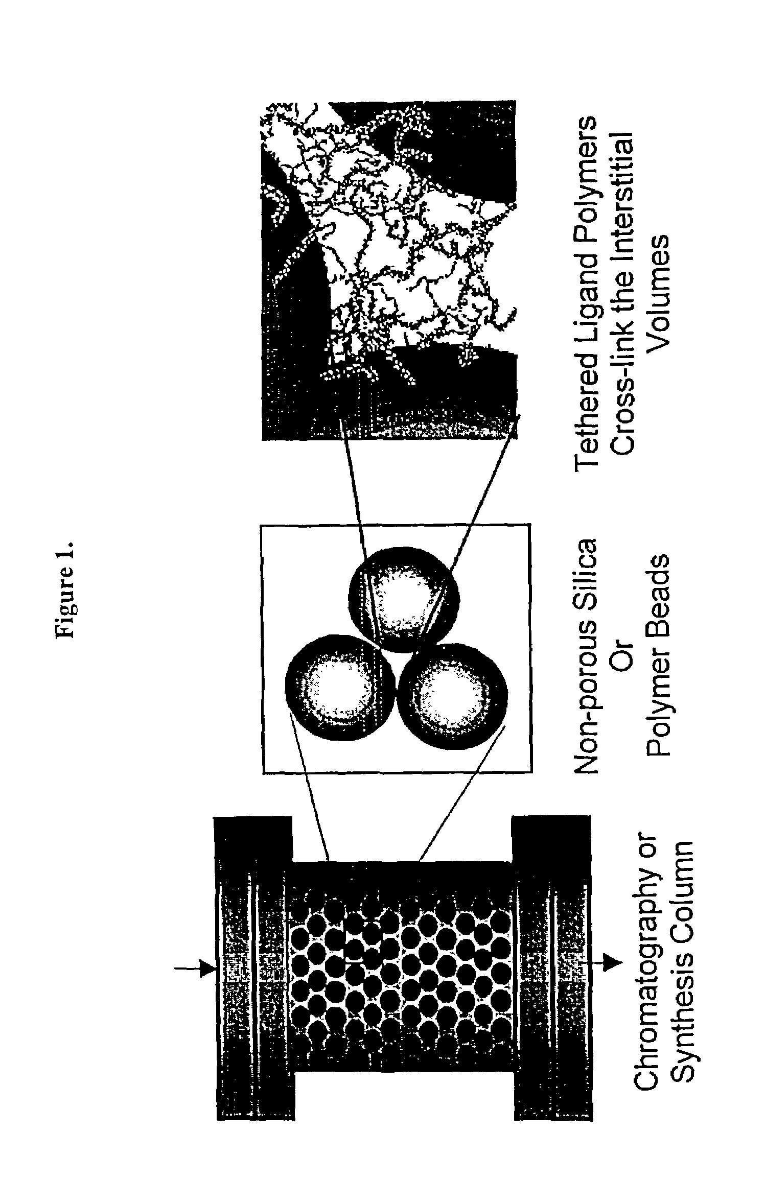 Composite matrices with interstital polymer networks