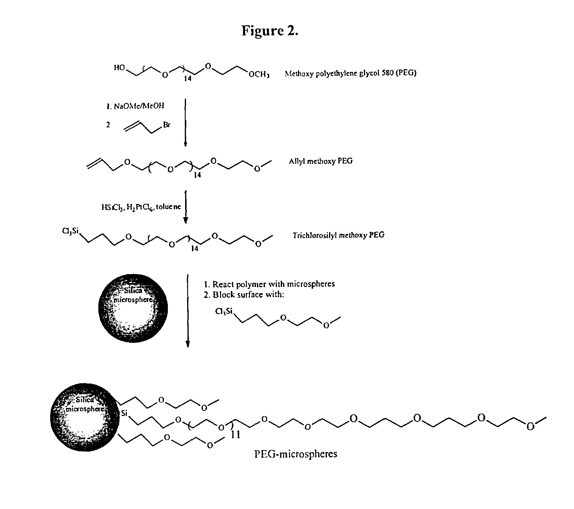 Composite matrices with interstital polymer networks