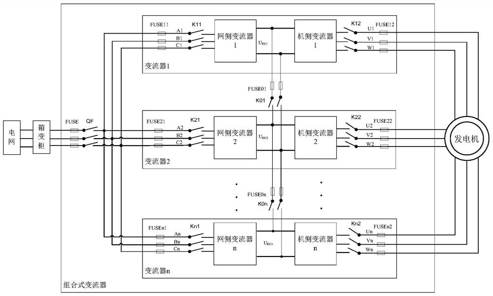 A combined converter and its control method