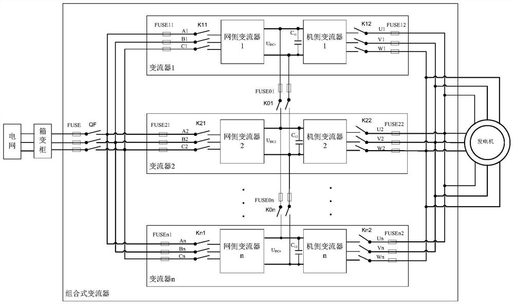 A combined converter and its control method