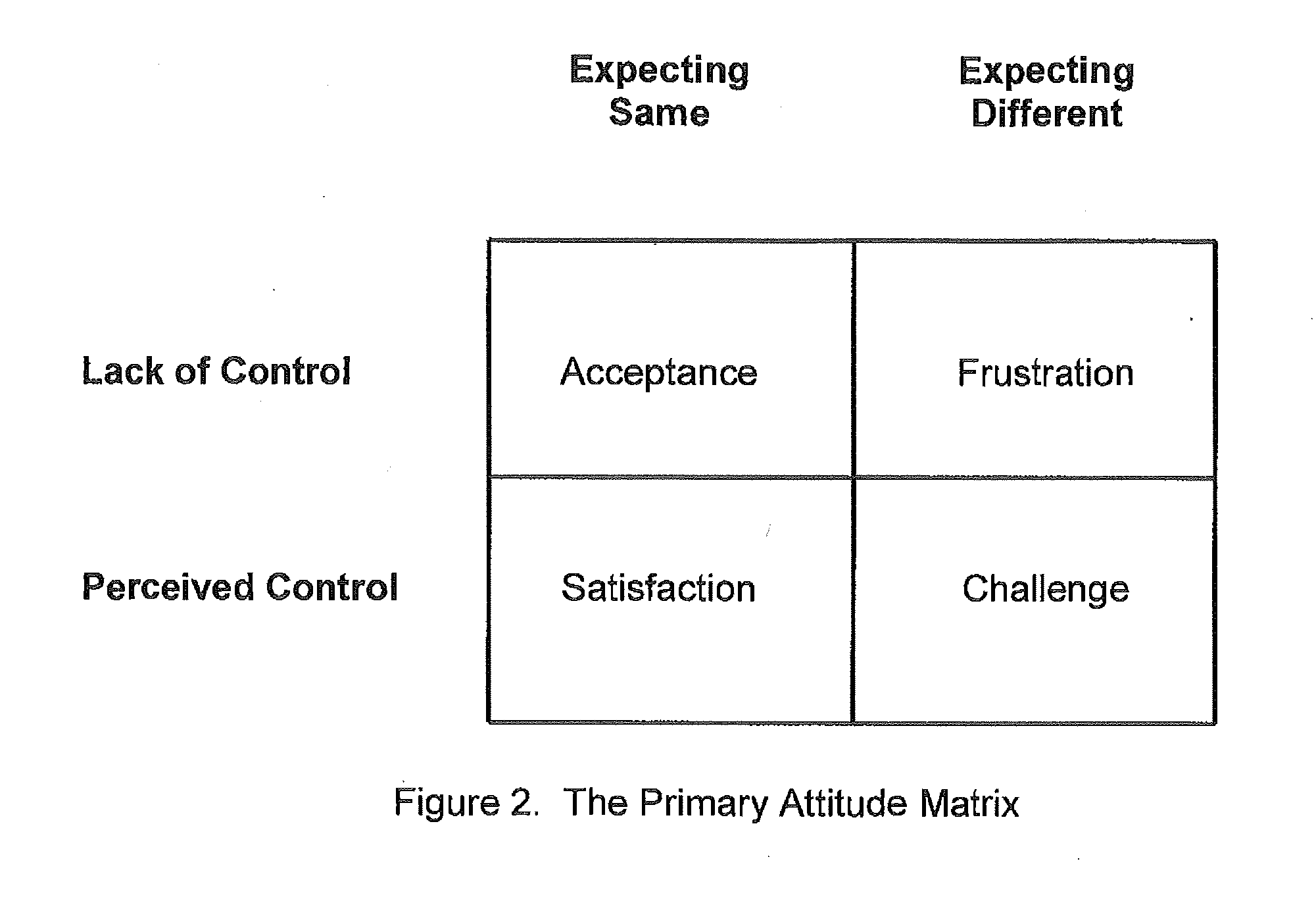 Subjective linguistic analysis