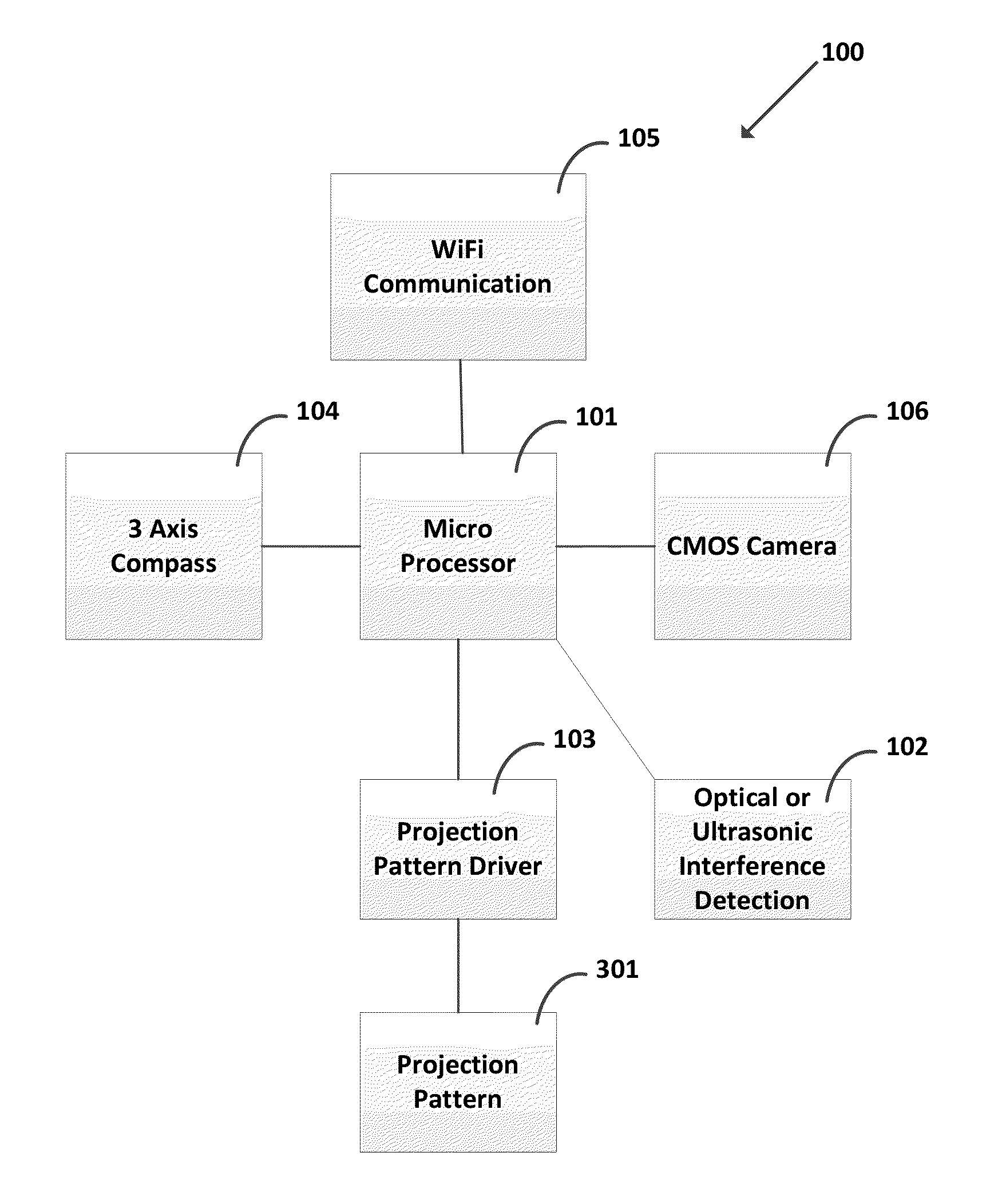 Surface projection device for augmented reality