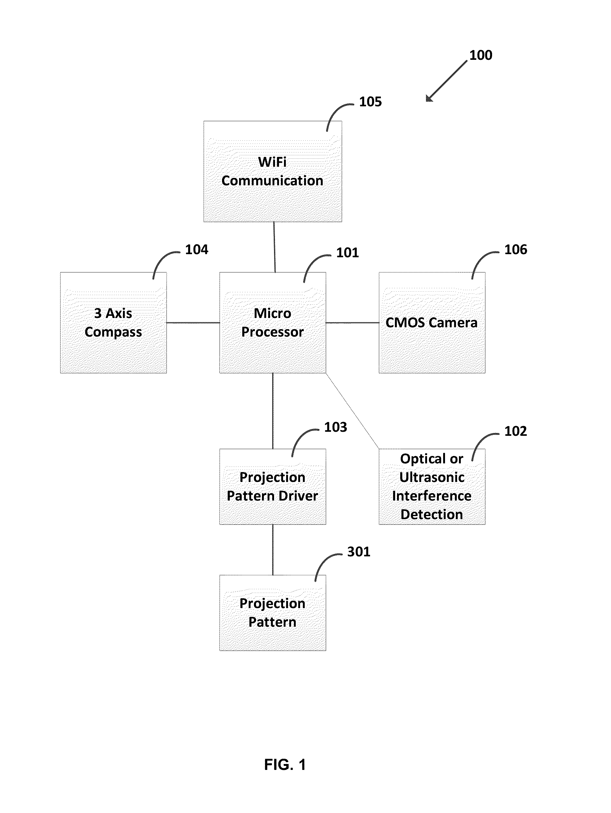 Surface projection device for augmented reality