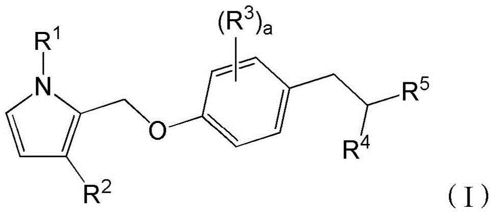 Bicyclic pyrrole derivatives useful as agonists of gpr120