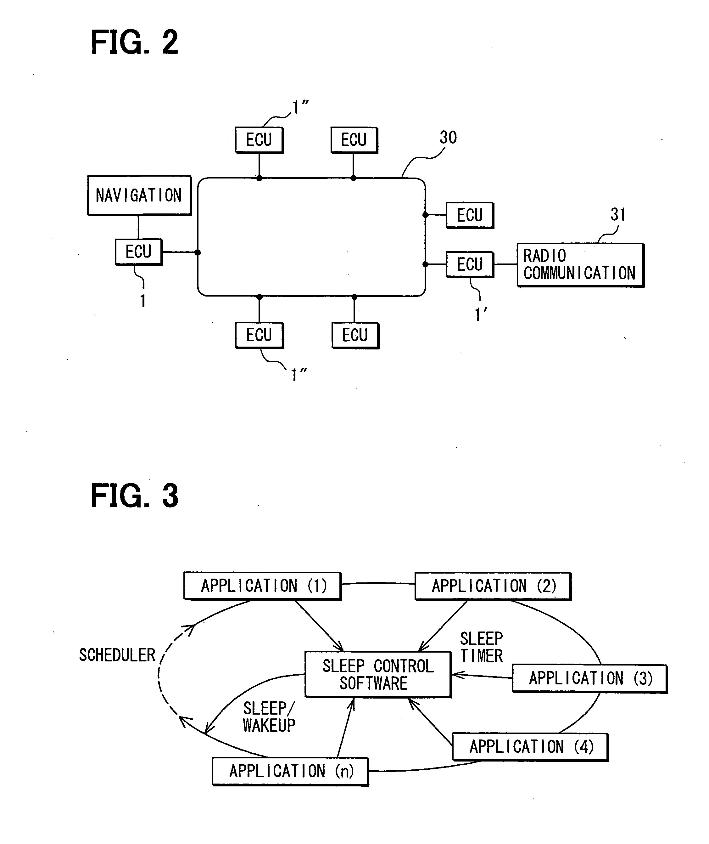 Electronic control system for automobile