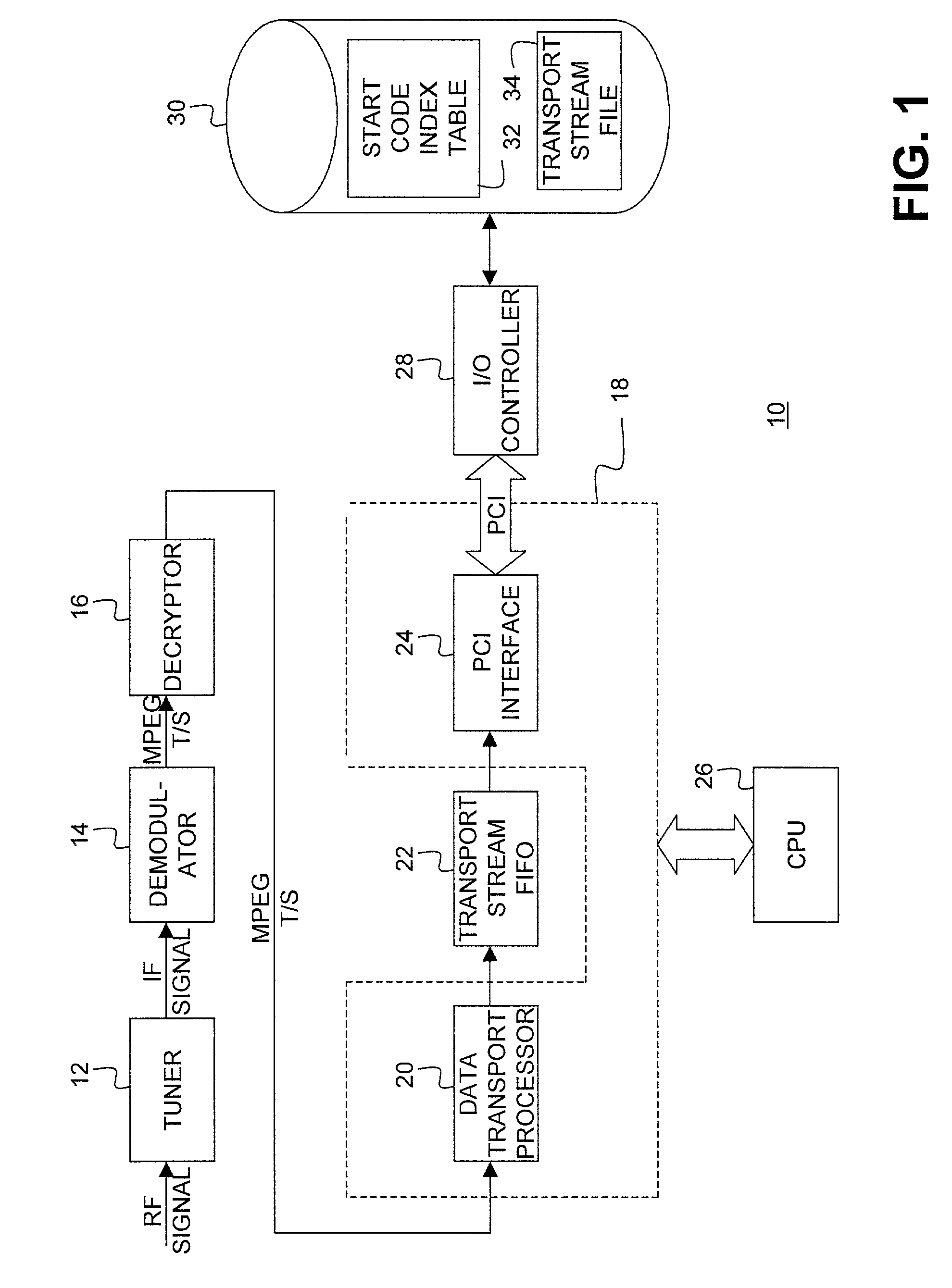 System and method for personal video recording