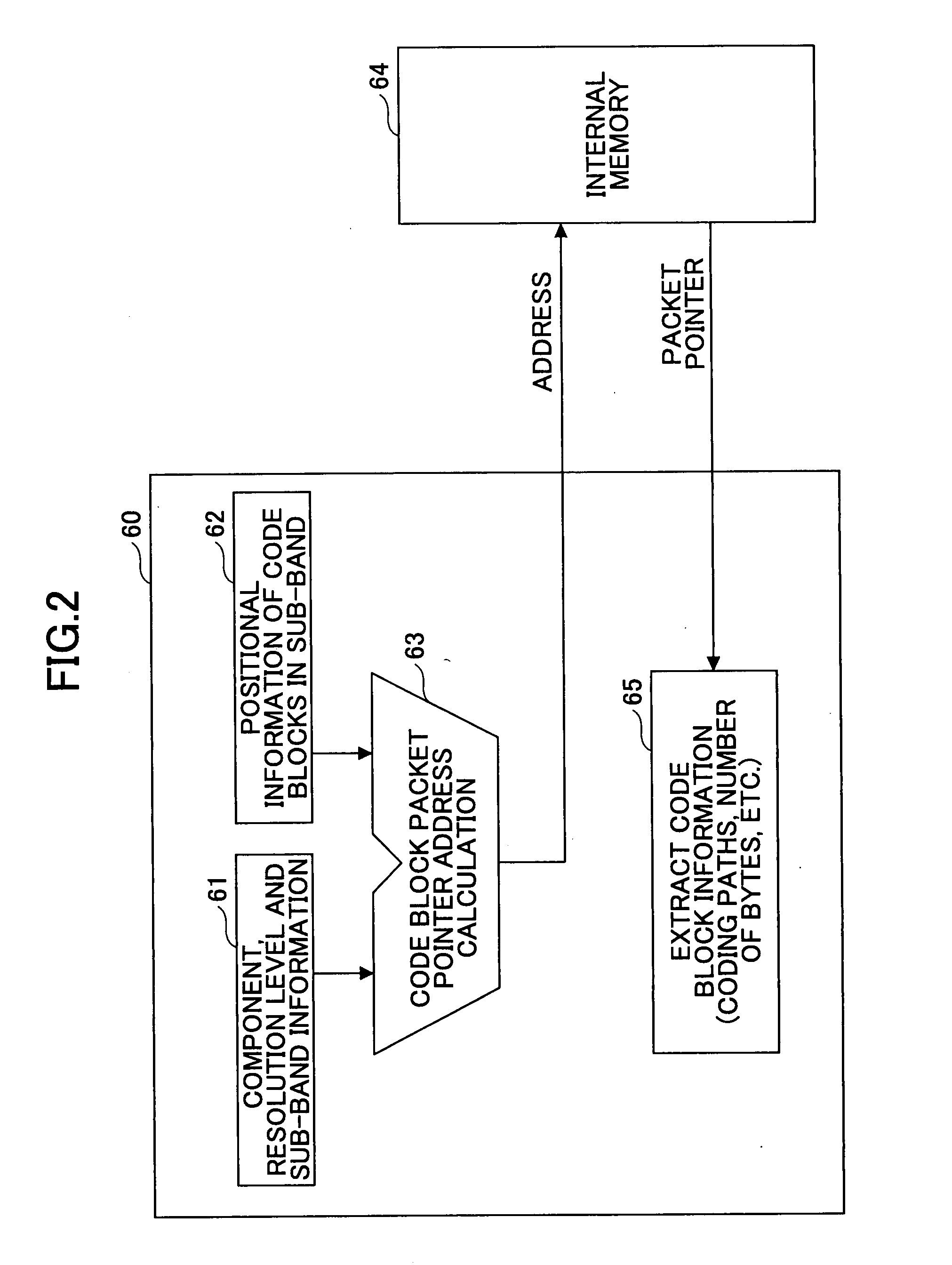 Image compressing apparatus, image compressing method and program