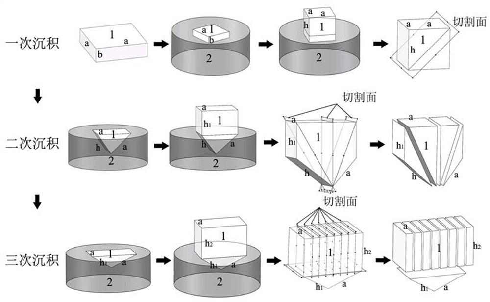 Method for simultaneously enlarging size and quantity of monocrystal diamond seed crystals