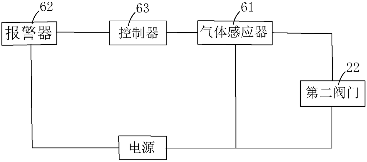 Civil air defense project ventilation system