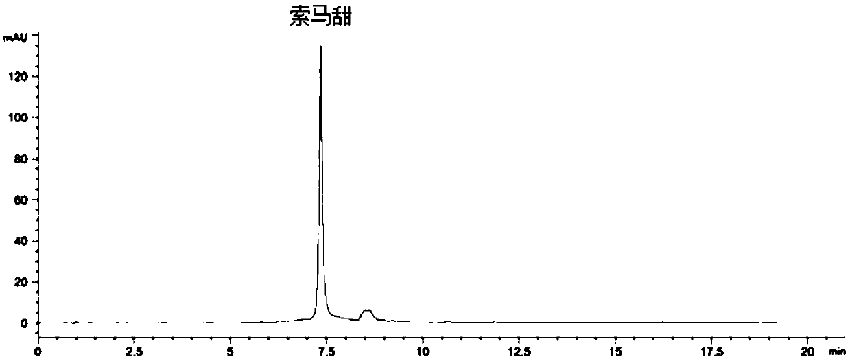 Method for detecting thaumatin in beverage