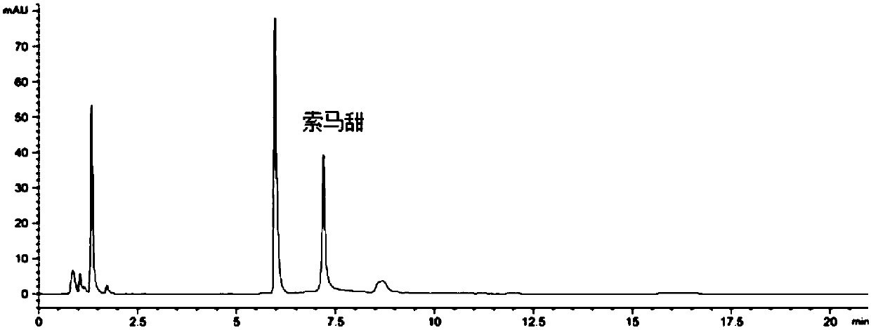 Method for detecting thaumatin in beverage