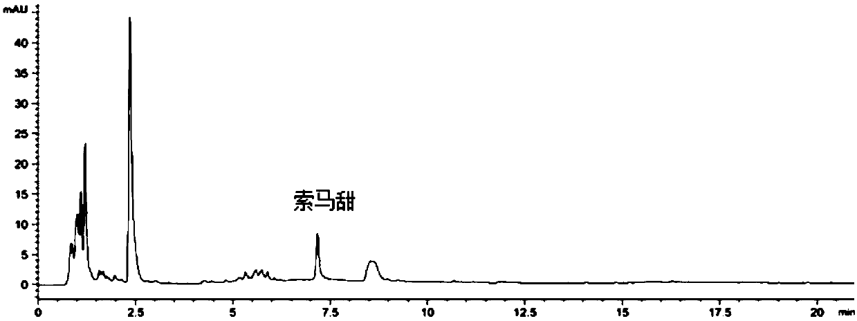 Method for detecting thaumatin in beverage