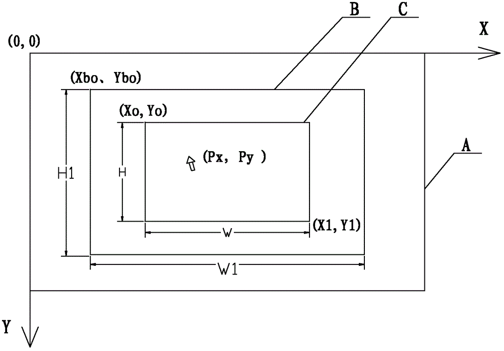 Video image scaling processing method and video image scaling processing device