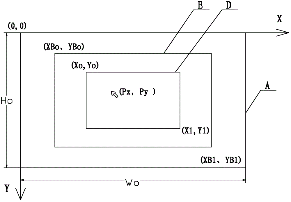 Video image scaling processing method and video image scaling processing device