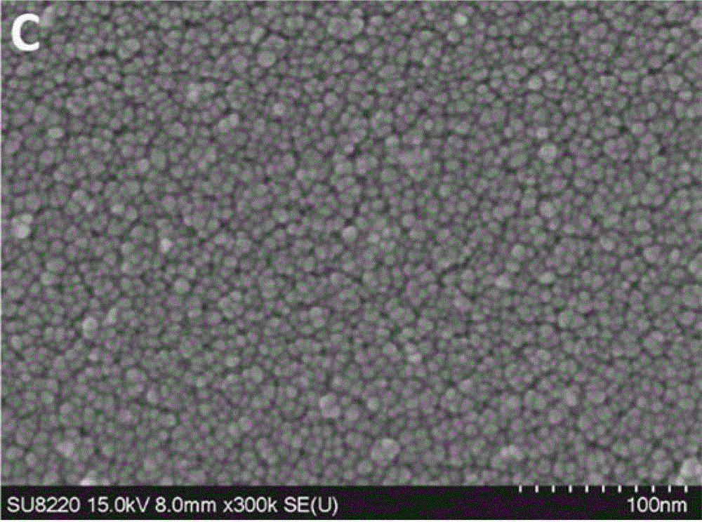 Method for preparing titanium dioxide thin films through room temperature sputtering method