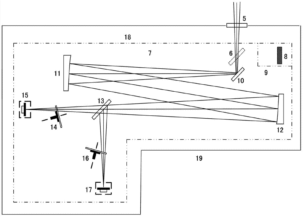 Telescope long-wave infrared imaging system suitable for target observing and temperature measuring in earth shadow area