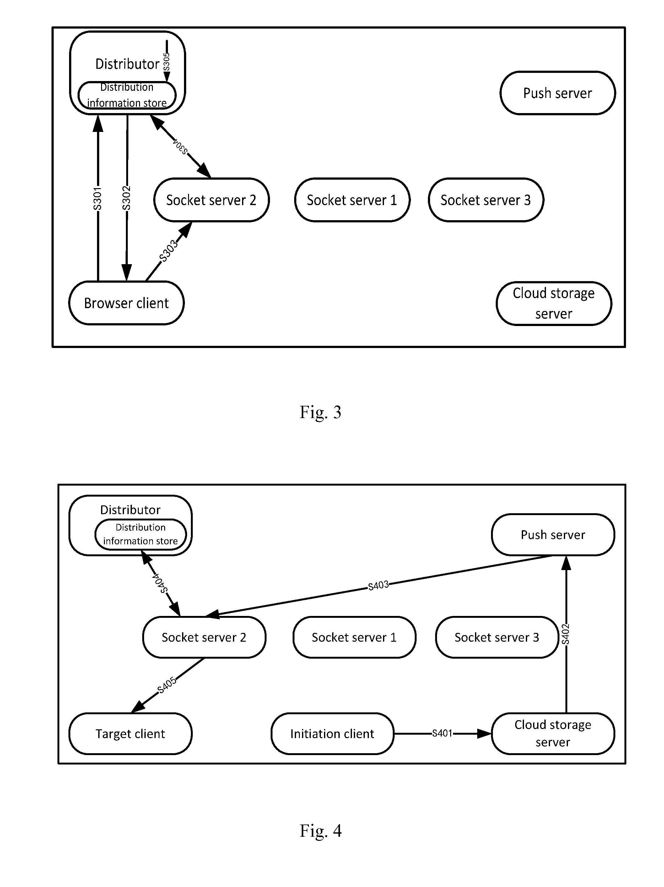 System, Method and Browser Client for Enabling Browser Data Synchronization