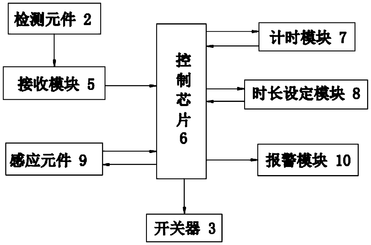 Water discharging system for water purifier