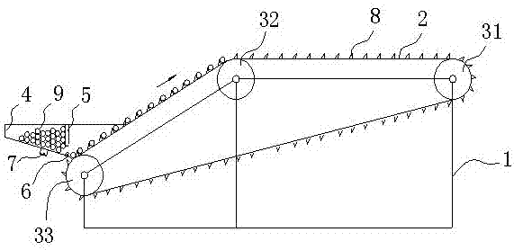 Automatic feeding and cutting device of glass rod material