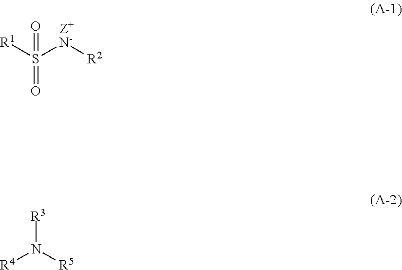 Pattern forming method and developer