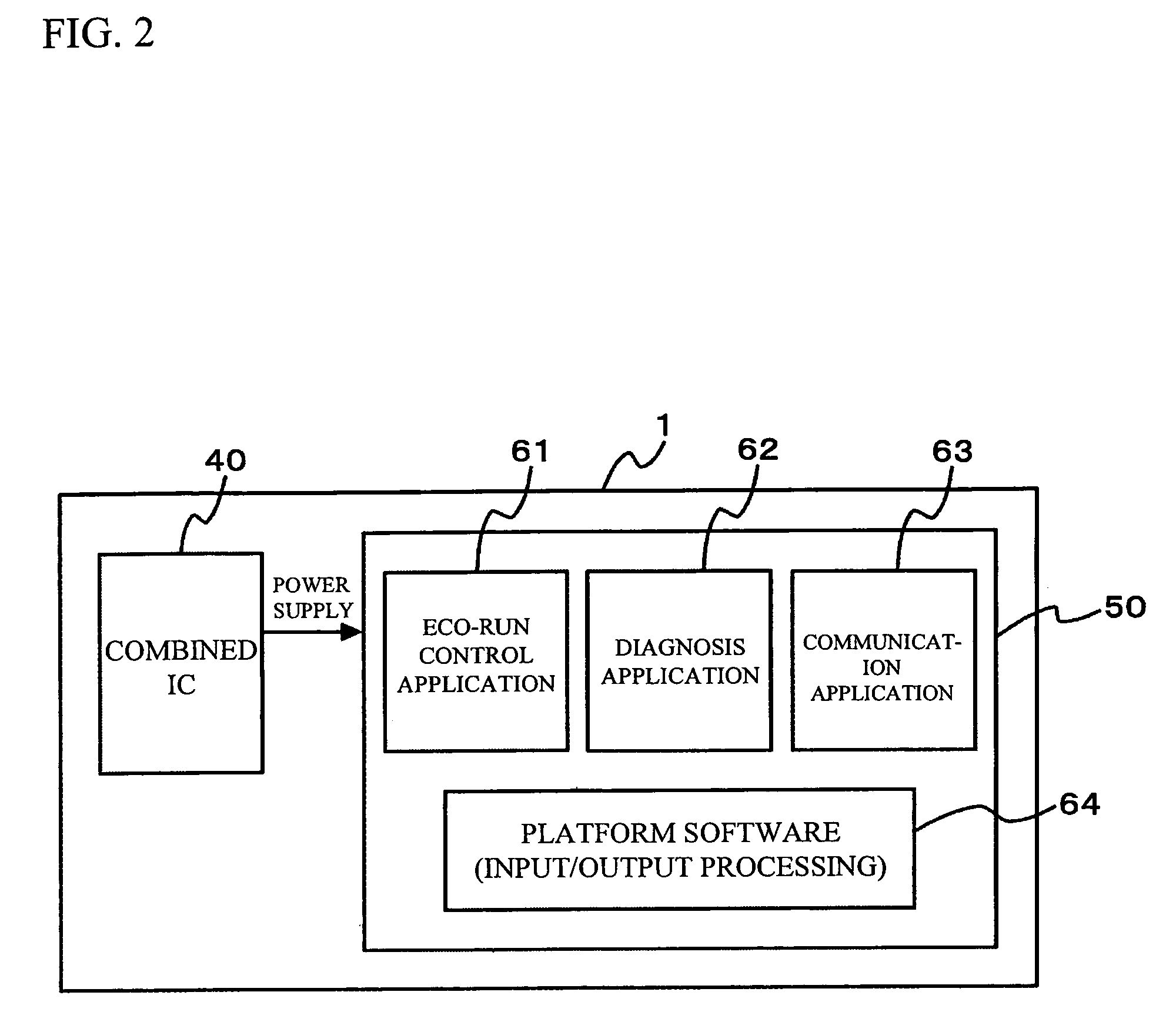 Eco-run control device and method for resetting the same