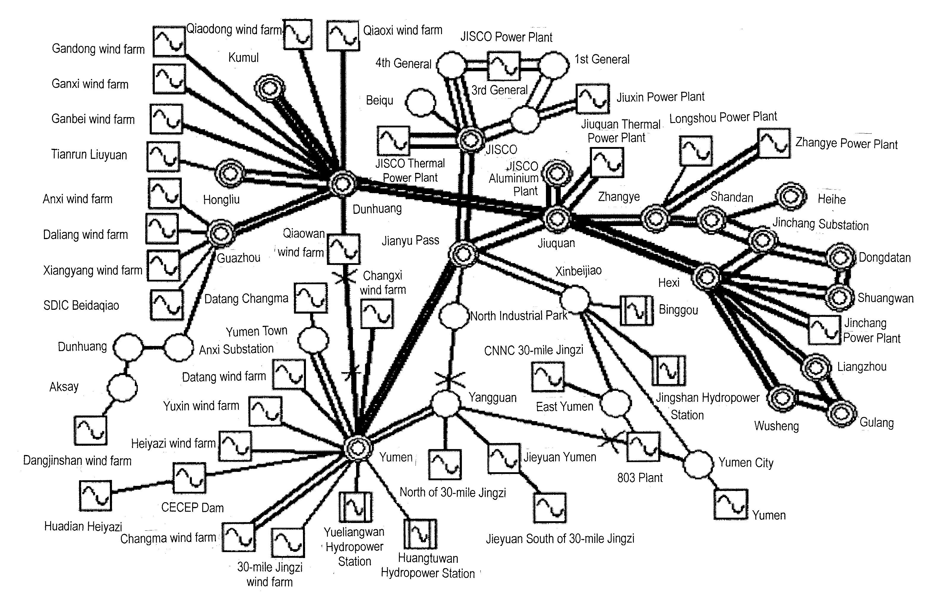 Optimal control method for reactive voltage of wind power and photovoltaic power centralized grid connection