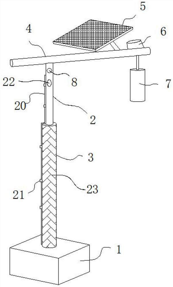 Protection mechanism for smart street lamp of smart city based on Internet of Things