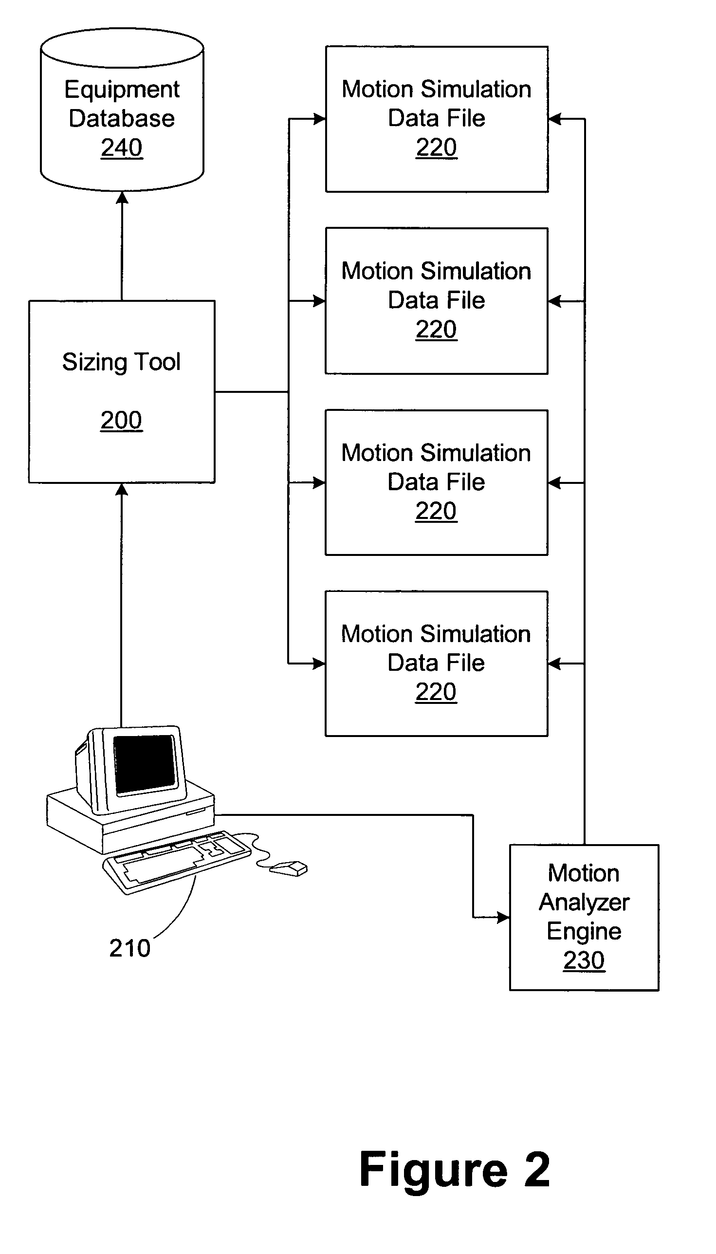 Method and apparatus for sizing a power processing device serving multiple drive units