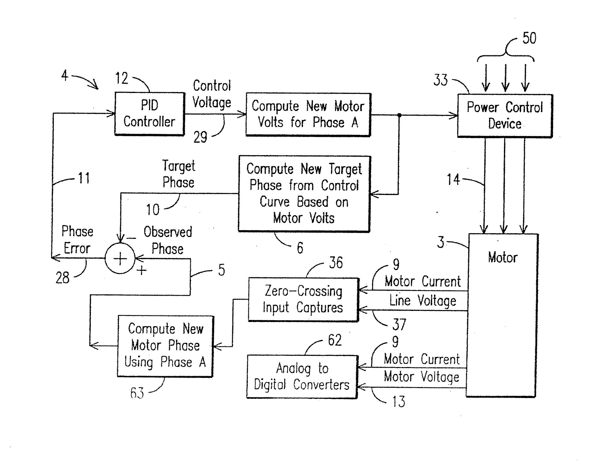 Energy Saving System and Method for Devices with Rotating or Reciprocating Masses