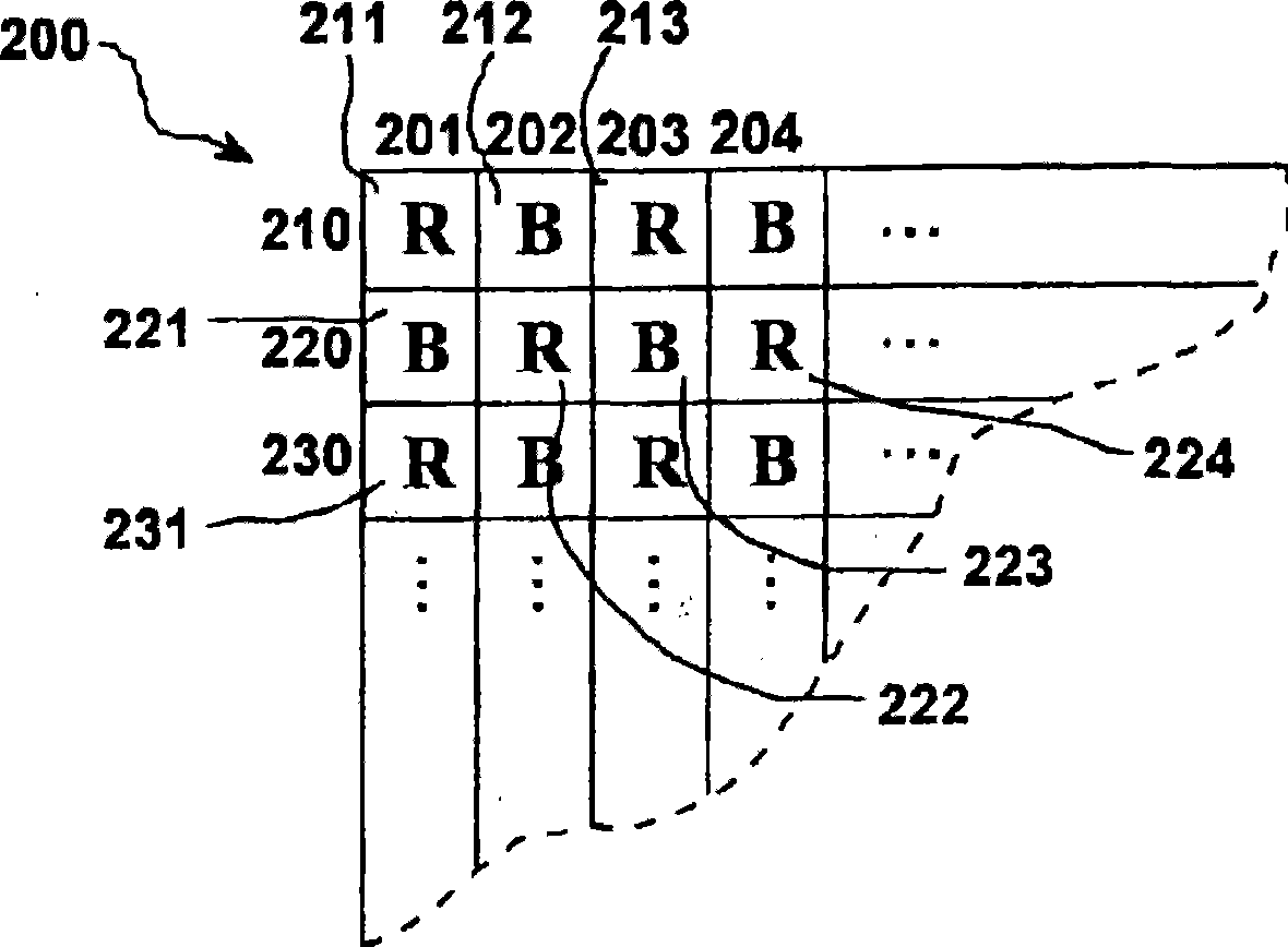 Method for spatial-frequency filtering and imaging apparatus