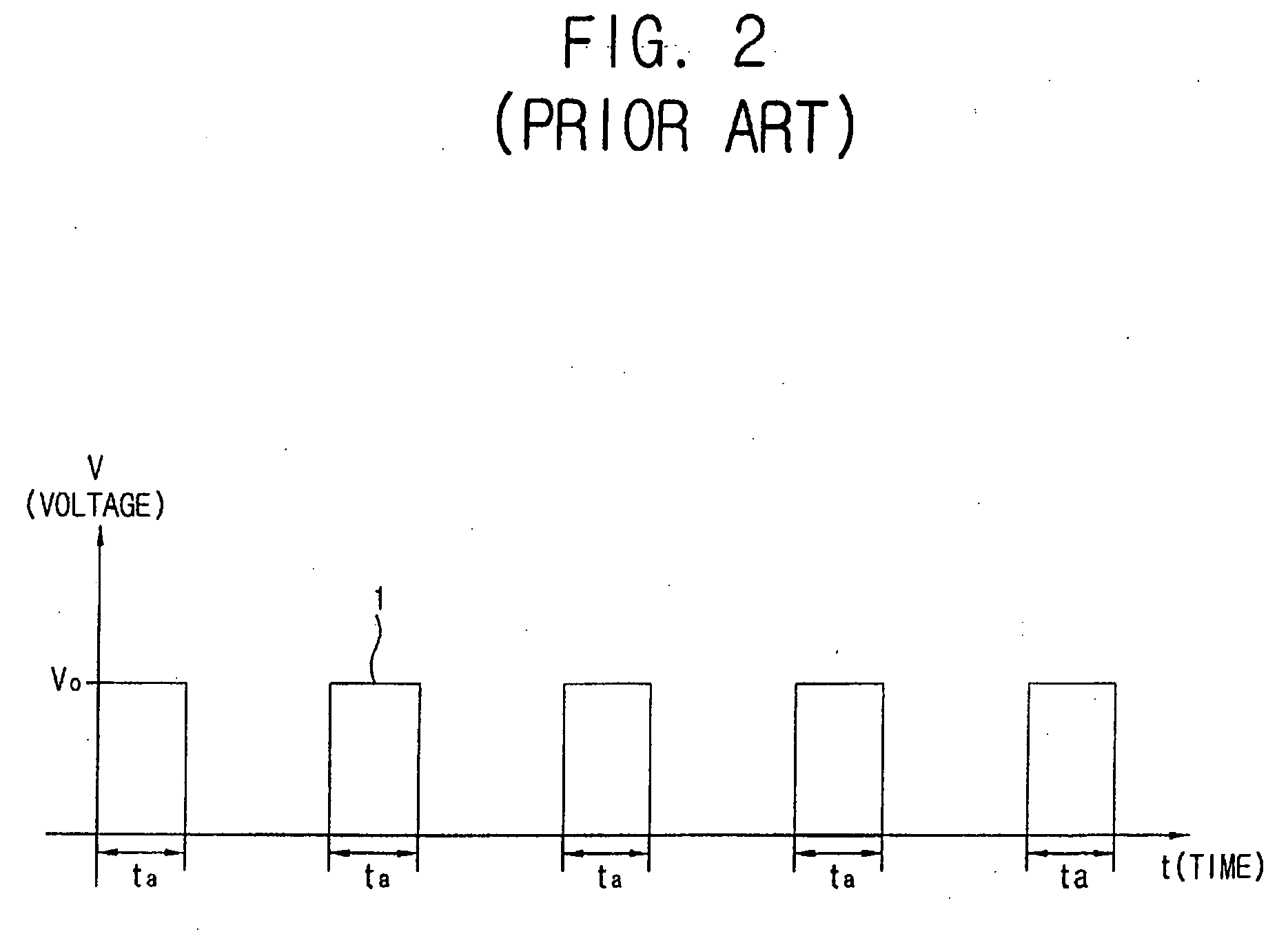 Inkjet printer capable of adjusting size of Ink droplet