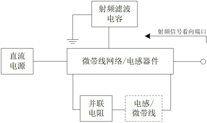 Bias circuit for a power amplifier and power amplifier