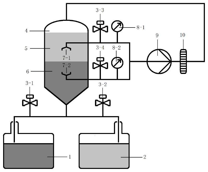 Hydrodynamic cavitation assisted liquid-liquid extraction device and extraction method