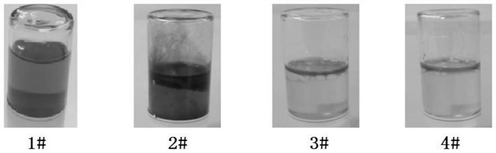 Flue-cured tobacco flavor electronic cigarette atomized liquid and preparation method thereof