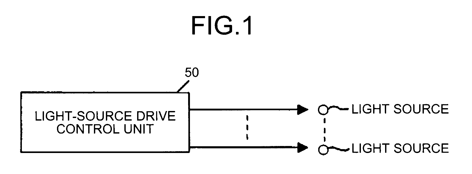 Optical scanning device, optical scanning method, and image forming apparatus