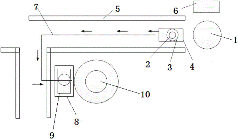 Intelligent conveying system for die-casting molten aluminium