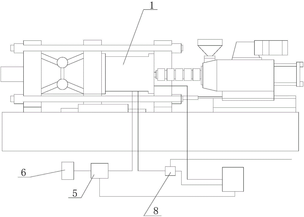 Mold temperature control device